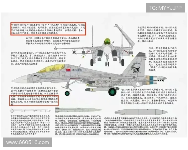 战斗机机载雷达的对海搜索算法 战斗机机载雷达的对海搜索算法